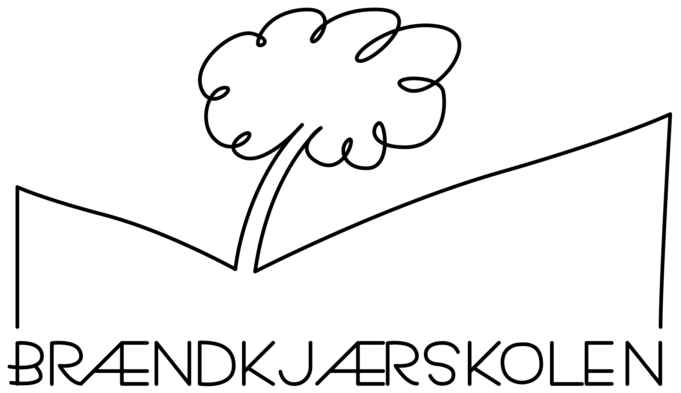 brkskolen.aula.dk logo