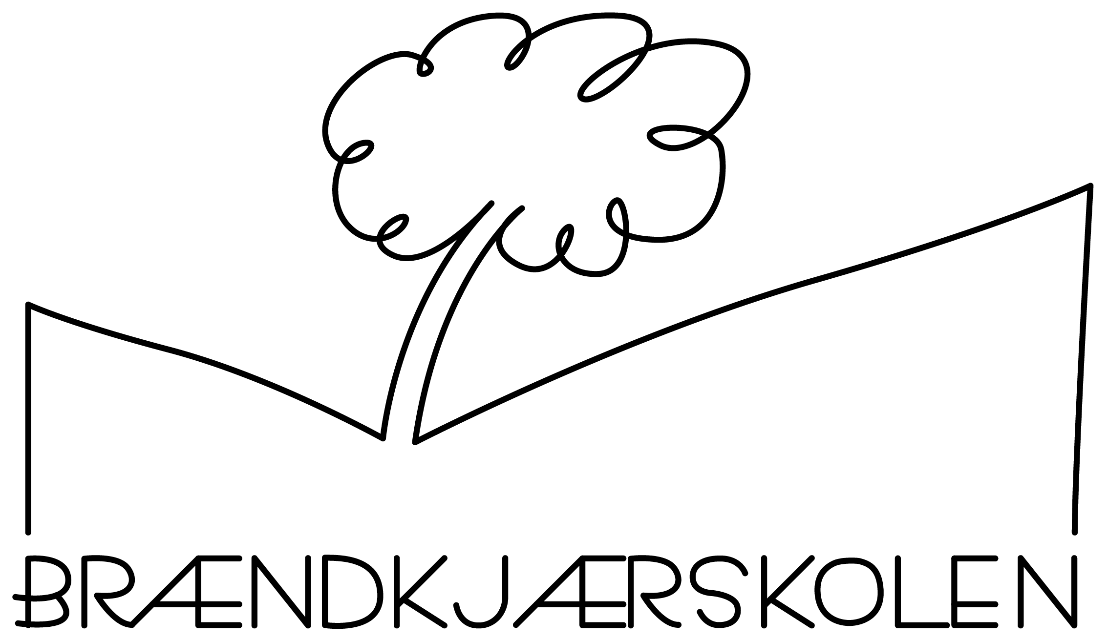brkskolen.aula.dk logo