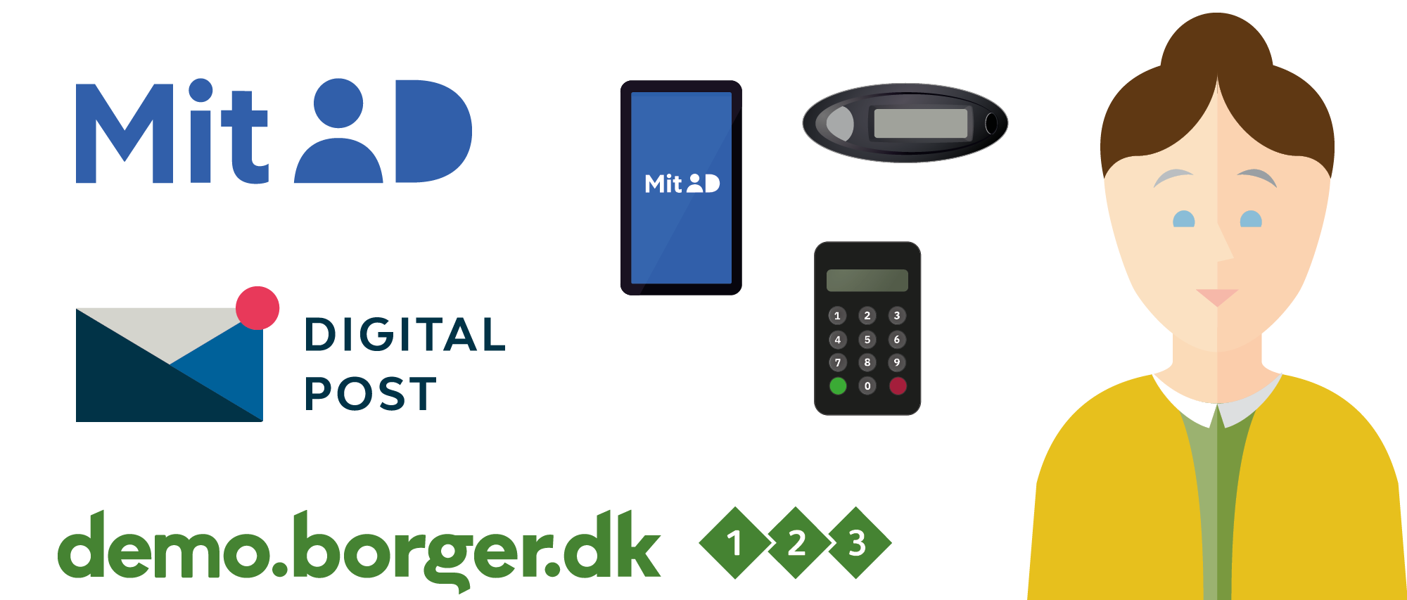 demo.borger.dk logo