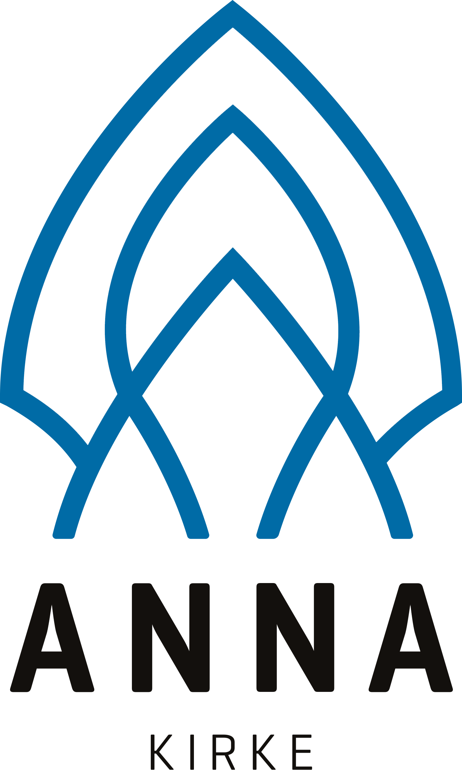 www.annakirke.dk logo